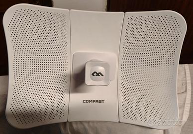 Antenna WIFI CONFAST a lungo raggio 900Mbps  5.8 G