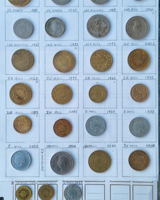 31 Monete Tunisia-1946-2008) incl. 5 Franchi e FAO