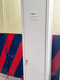 Attrezzatura per pasticceria