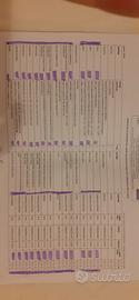 Libri Liceo Scientifico Scienze Applicate