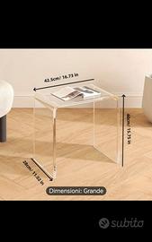 sgabello trasparente per doccia