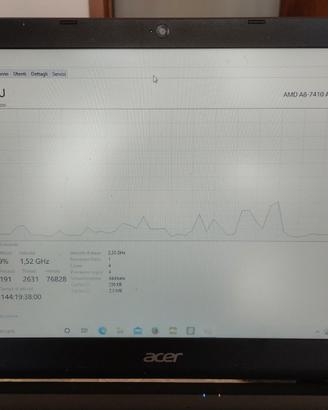 Acer Aspire ES 15 - 15.6" - 8GB RAM-1000 GB