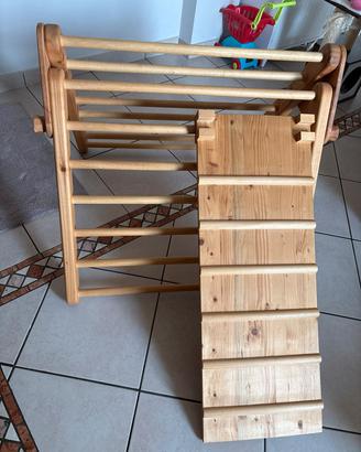 Triangolo di Pikler