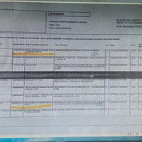 Libri liceo linguistico Primo Levi