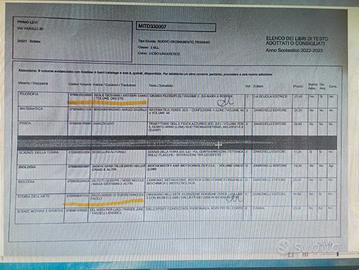 Libri liceo linguistico Primo Levi