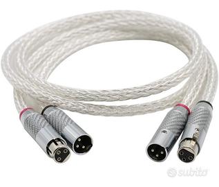 cavi segnale argentati bilanciati (XLR) TWISTATI 