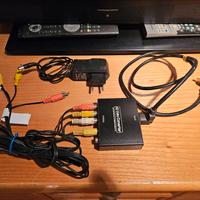 convertitore video HDMI