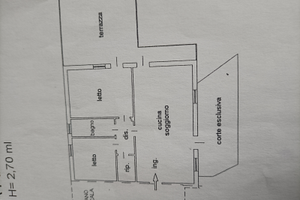 Appartamento piano terra