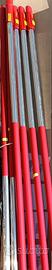 manico