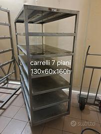 scaffali inox