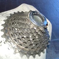 Sram red