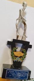 Trofeo Tennis 
