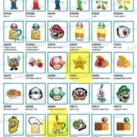 Kinder Joy Mario Bros