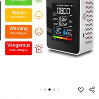 Monitor Di Qualità Dell'aria