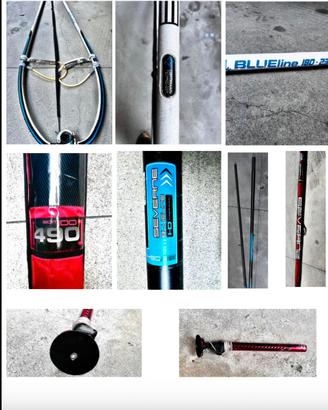 Rig  set completo Severn