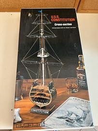 U.S.S. Constitution