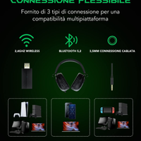 Shark Cuffie Gaming Wireless per PC, PS4, PS