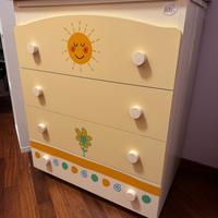 Cassettiera Colorata per Bambini - Design Allegro