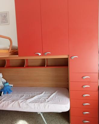 Camera da letto per bambini