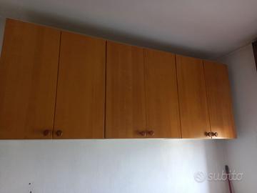 mobiletti per cucina