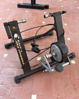 Rulli bici Gist