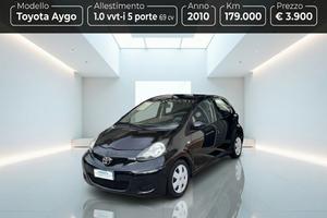 Toyota Aygo 1.0 Vvt-i 5 porte 69 cv Clima