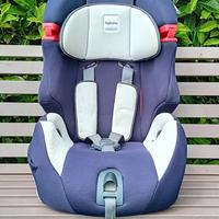 seggiolone auto gruppo 1/2/3