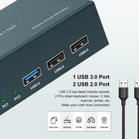 Switch HDMI a 5 porte.