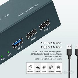 Switch HDMI a 5 porte.