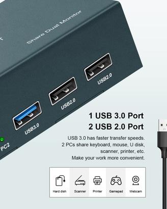 Switch HDMI a 5 porte.