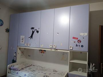 Camera da letto bimba