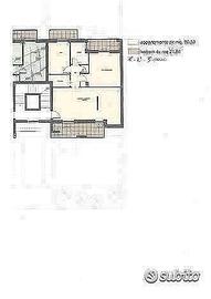 Nuove costruzioni