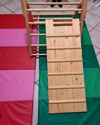Triangolo di pikler