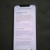 iphone 12 promax 256 gb silver