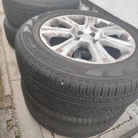 cerchi per Land Rover Evoque 