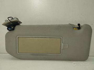 PARASOLE ALETTA ANTERIORE SX CITROEN C4 2° Serie