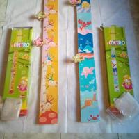 Metri a muro nuovi in scatola 