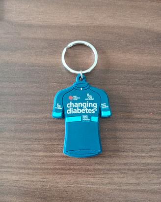Portachiavi Novonordisk team Milano Sanremo 2026
