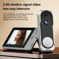 Videocitofono Wireless 1080P con Schermo 4,3″