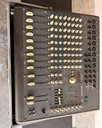 Mixer Montarbo