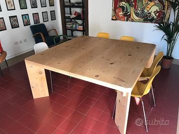 Riparazioni, restauri e creazioni personalizzate