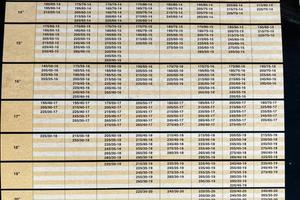 THULE K 23 SUMMIT MAI USATE META PREZZO