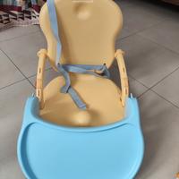 Rialzo sedia CAM