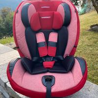 Seggiolino auto con isofix - Gruppo 1/2/3