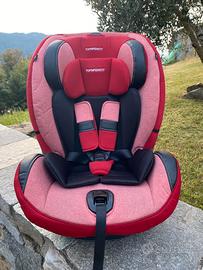 Seggiolino auto con isofix - Gruppo 1/2/3