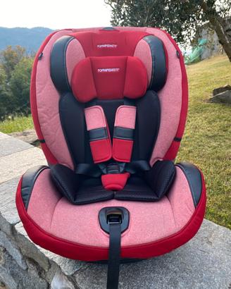 Seggiolino auto con isofix - Gruppo 1/2/3