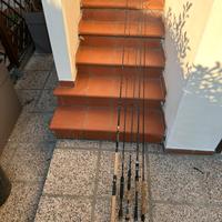 Attrezzatura da spinning