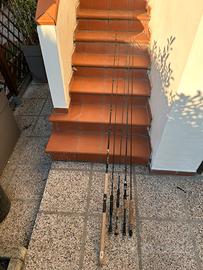 Attrezzatura da spinning