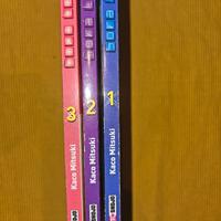 Manga "Sora Log" di Kaco Mitsuki. 