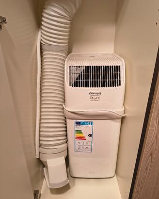 condizionatore d'aria locale delonghi